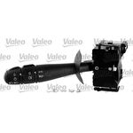 RENAULT MASTER FAR KUMANDA KOLU 03- VALEO 7701057612