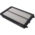 HYUNDAI TUCSON HAVA FİLTRESİ 15- SAKURA 28113D3100