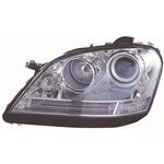 MERCEDES W164 FAR SAĞ 06-09 DEPO A1648204861