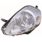 FIAT GRANDE PUNTO FAR SOL 08- DEPO 51840995