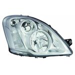 IVECO DAILY FAR SAĞ MOTORLU 12- DEPO 5801375415