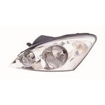 KIA CEED FAR SAĞ 07- DEPO 921021H000