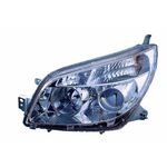 FAR SAĞ 2005- DAIHATSU TERIOS DEPO 81130B4030