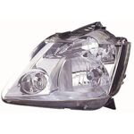 RENAULT MODUS FAR SOL 04- DEPO 7701058174