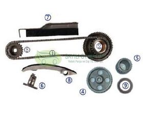 ZİNCİR SETİ 2.8 4M40T MITSUBISHI FUSO FE711 VOYER