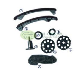 ZİNCİR SETİ 02-07 1.8 2ZZ-GE TOYOTA COROLLA VOYER