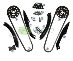 ZİNCİR SETİ 11- 3.0 DİZEL V6 NISSAN NAVARA VOYER