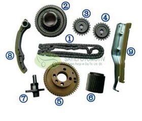 ZİNCİR SETİ 09- 4M42 DOHC 16V MITSUBISHI FUSO FE859 VOYER